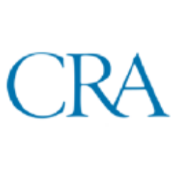 CRA International, Inc. Share Price